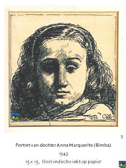 Portret van dochter Anna Marquerite (Bimba)